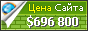 Цена jabong.com - 696800$