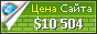 Цена minecraftcommand.science - 10504$