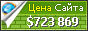 Цена quickanddirtytips.com - 723869$