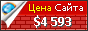 Комплексный анализ: Оценка параметров, иКС, Page Rank, Реальный Page Rank, Траст, Alexa, Стоимость для портала SU-M.Moy.SU