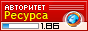 TrustRank www.actu-google.com - 1.86