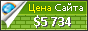 Цена all-about-style.com - 5734$
