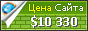 Цена bestblogs.org - 10330$