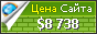 Цена equity.today - 8738$