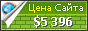 Цена gamefromscratch.com - 5396$
