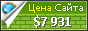 Цена hairsisters.com - 7931$