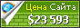 Цена theroadforks.com - 23593$