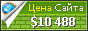 Цена travelbird.be - 10488$