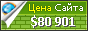 Цена ttbank.ir - 80901$