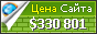 Цена unglobalcompact.org - 330801$