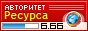 TrustRank buydig.com - 6.66